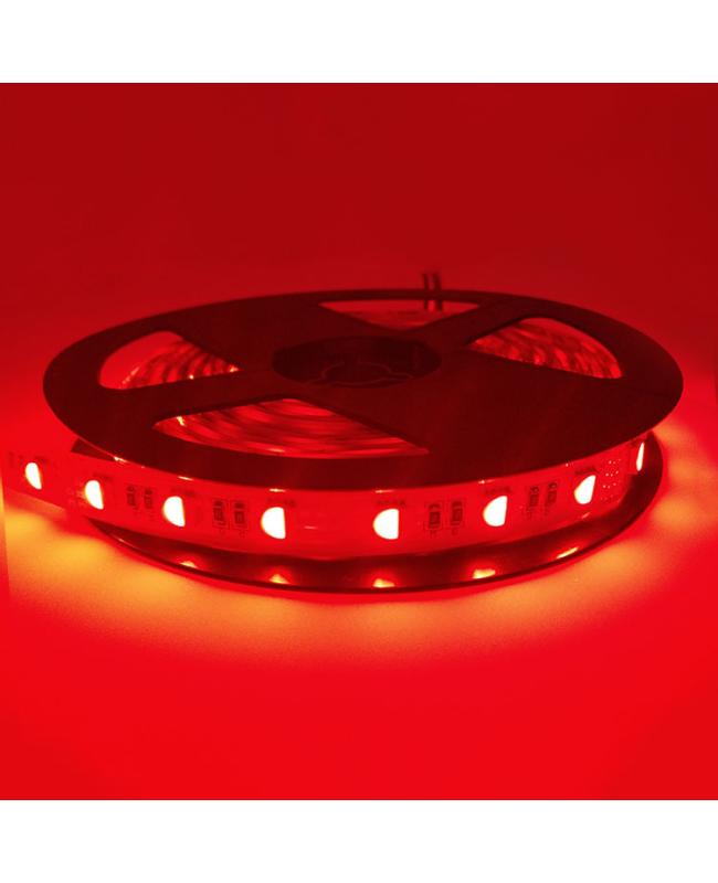 rgbw led light strips