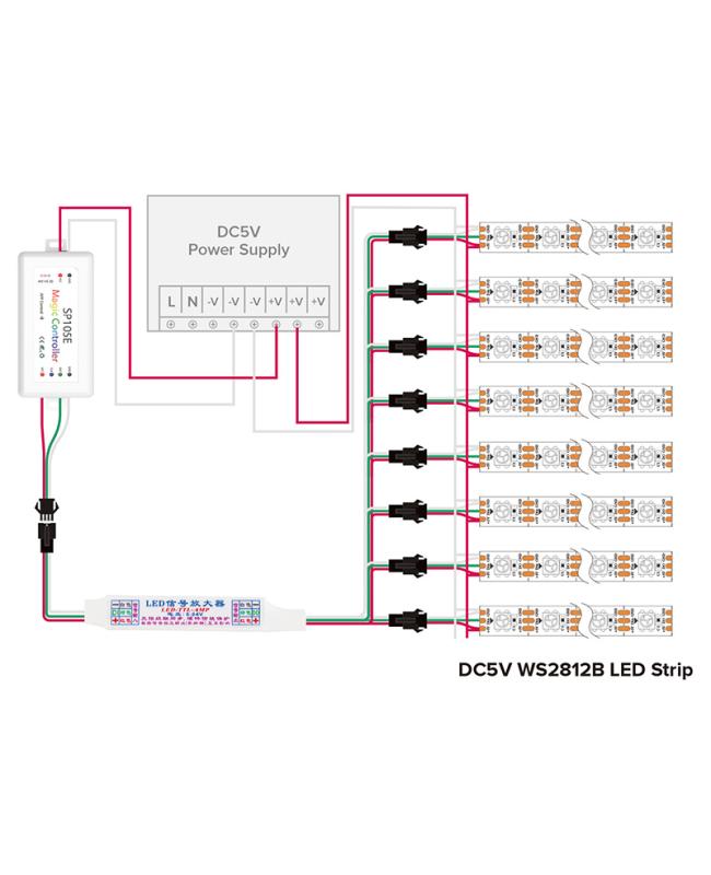 LED Strip Signal Amplifier