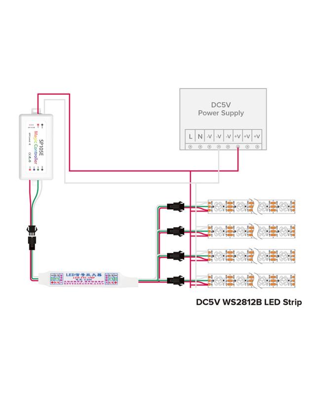 Magic Color LED Signal Amplifier