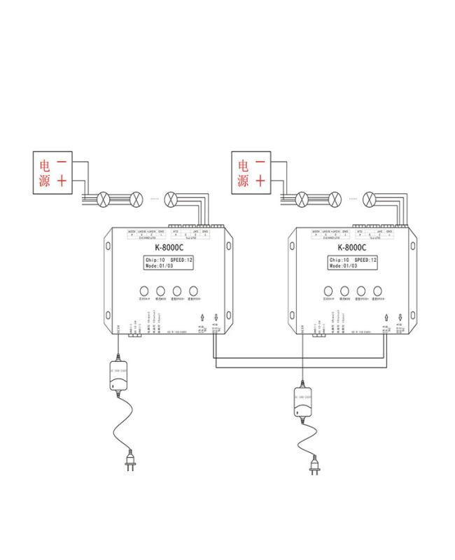 K-8000C Programmable Controller