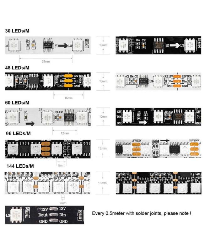 digital addressable led strip