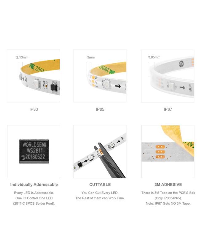 digital led strips