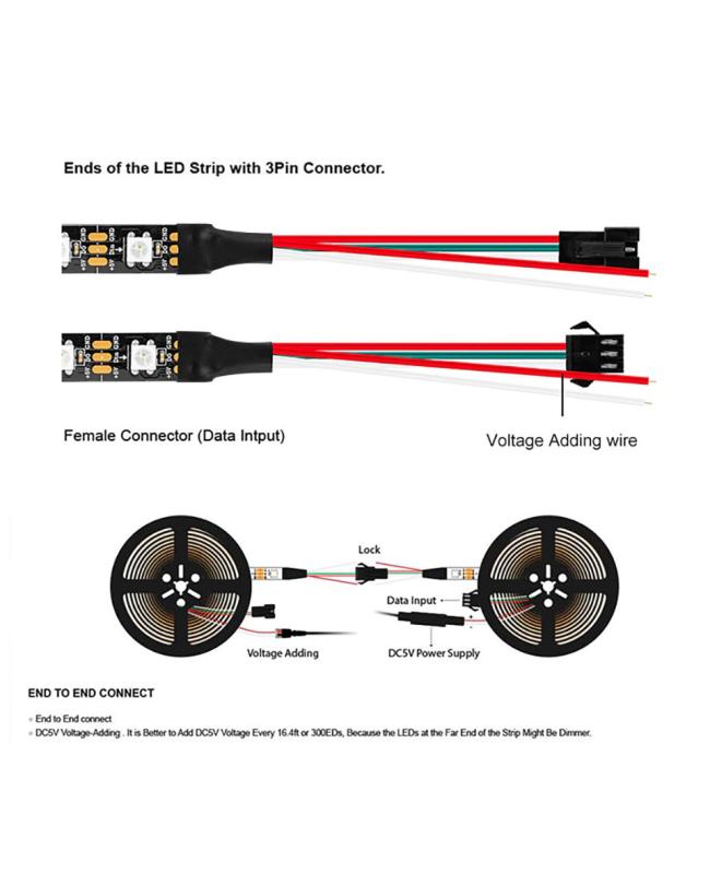 programming led light strips