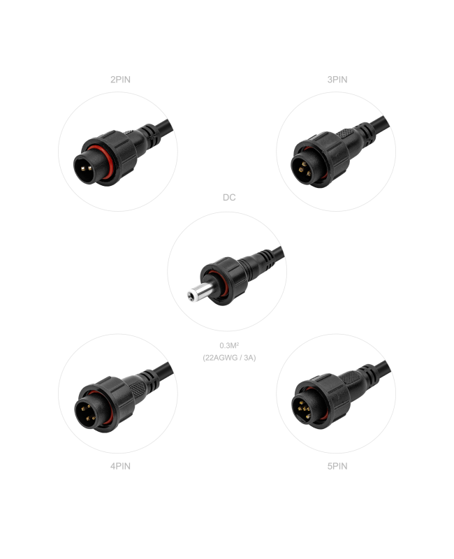 Waterproof LED Strip Light Connector