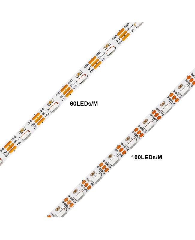 Side View WS2812 LED Strips