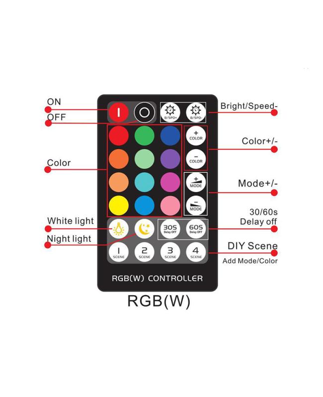 RGB LED Christma Light Controller