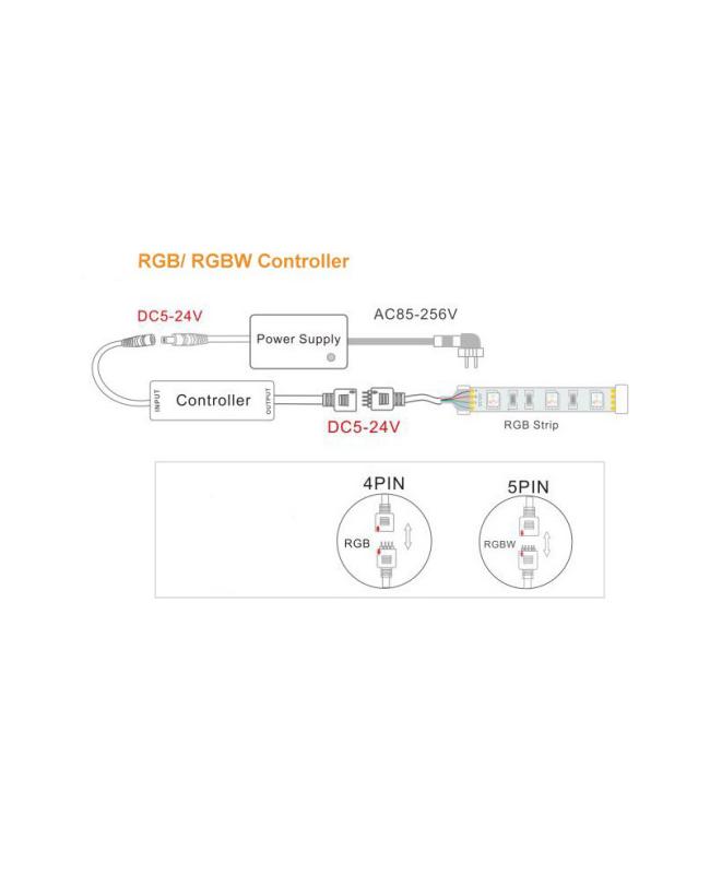 RGBW LED Light Controller