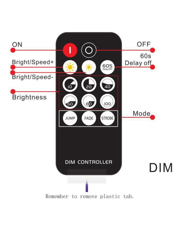 led dimmer RF remote control