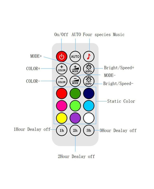 sound activated led controller