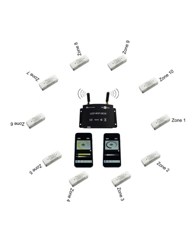 Dimmable Transformer Power Supply