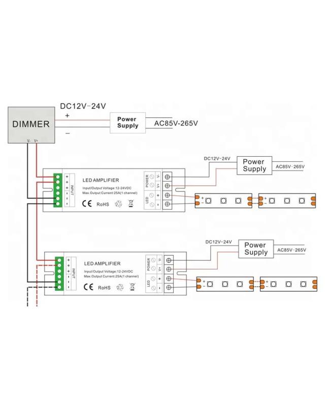 Single Color LED Booster Installation