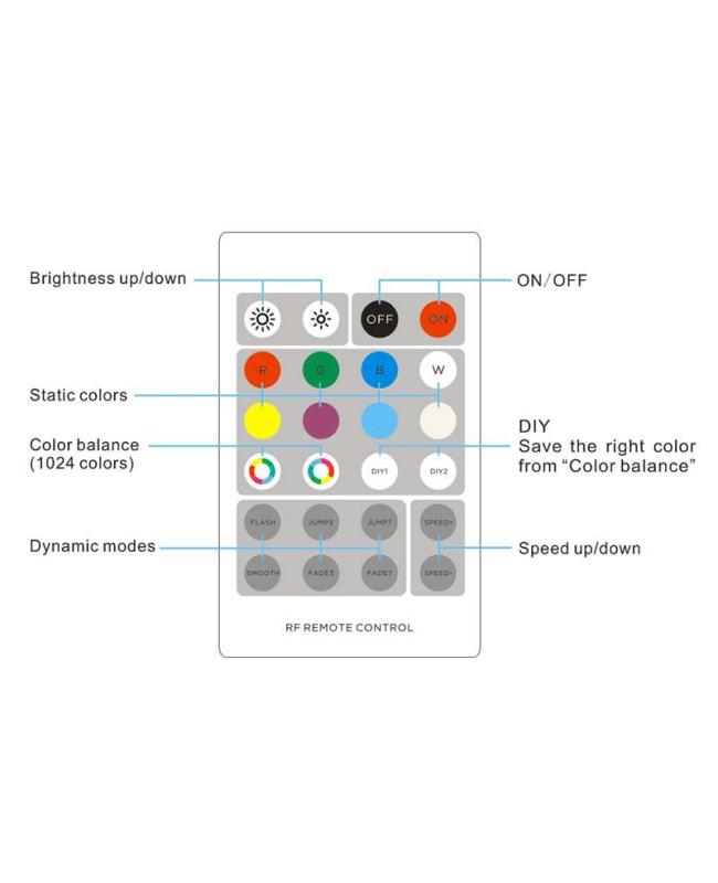 5V LED Controller