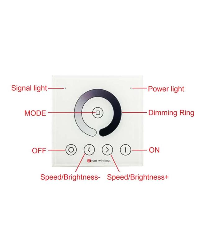 2.4G Wall Panel LED Remote Control