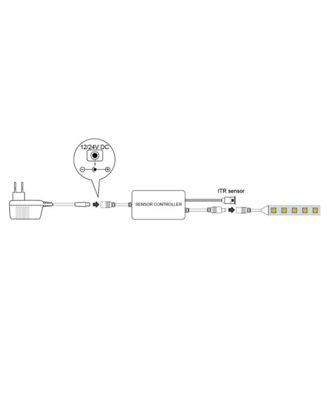 LED Lamp Dimmer For Single Color LED Light