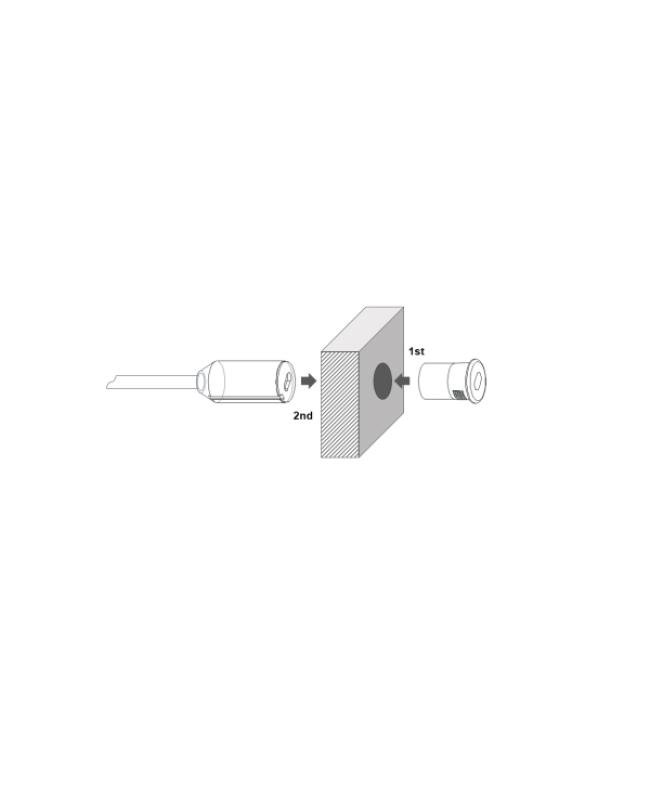 LED Sensor Mini Dimmer