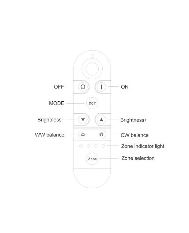 2.4G CCT Remote Control