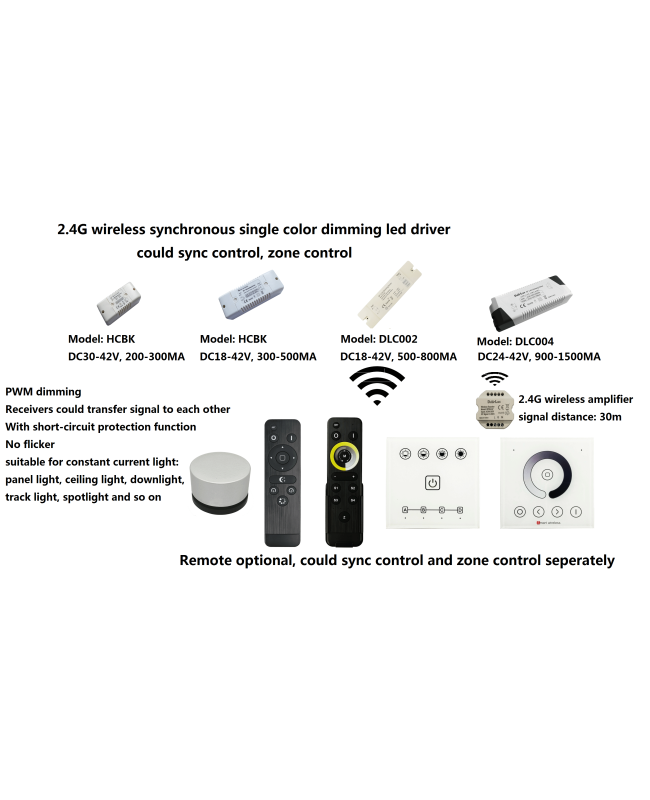 Single Color LED Remote