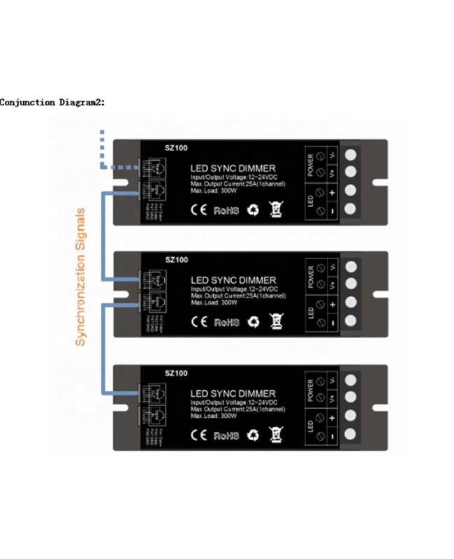 SYNC LED Dimmer