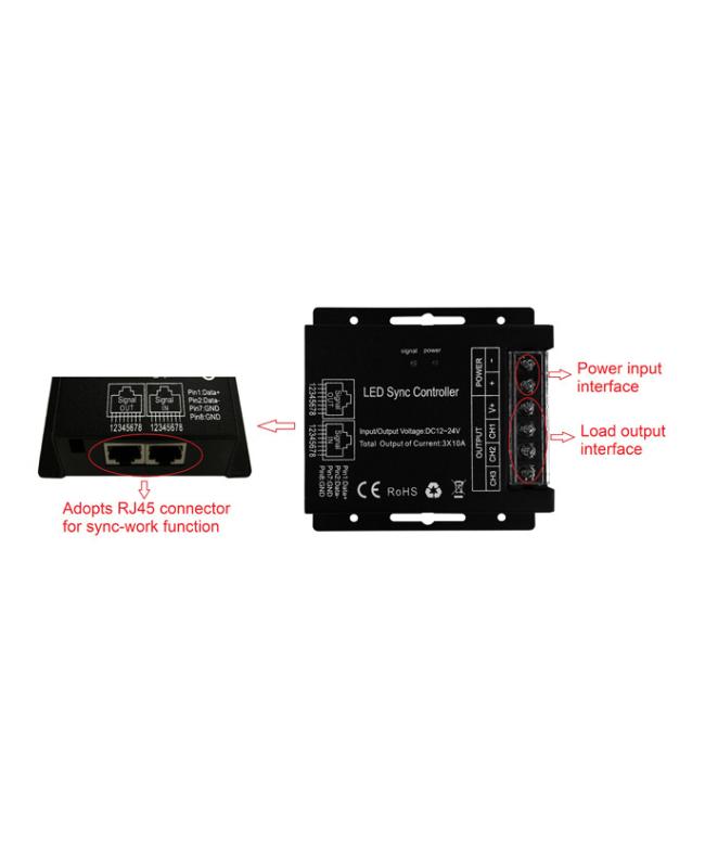 Sync DC12V-24V CCT LED Controller