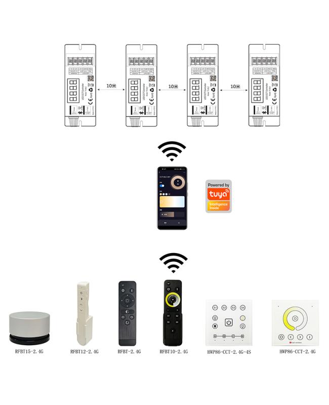 Bluetooth Ble Dual White CCT PWM Dimmer