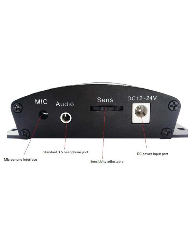 24V RGBW Music LED Controller