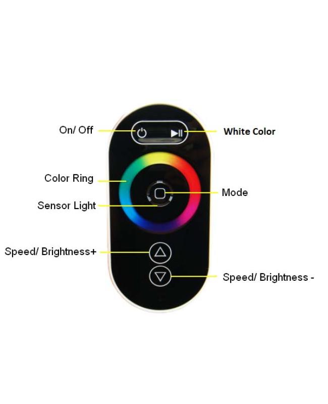 RGB/RGBW 2 In 1 LED Controller 12V With Touch RF Remote Control