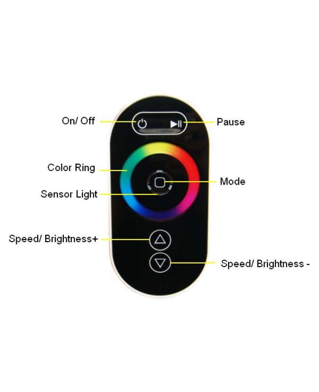 RGB/RGBW 2 In 1 LED Controller 12V With Touch RF Remote Control