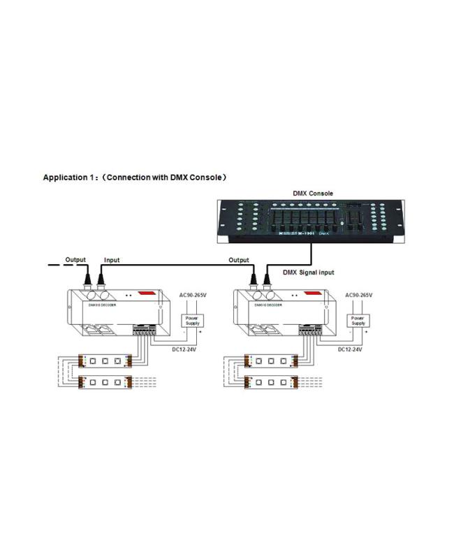 DMX Decoder 3 Channel