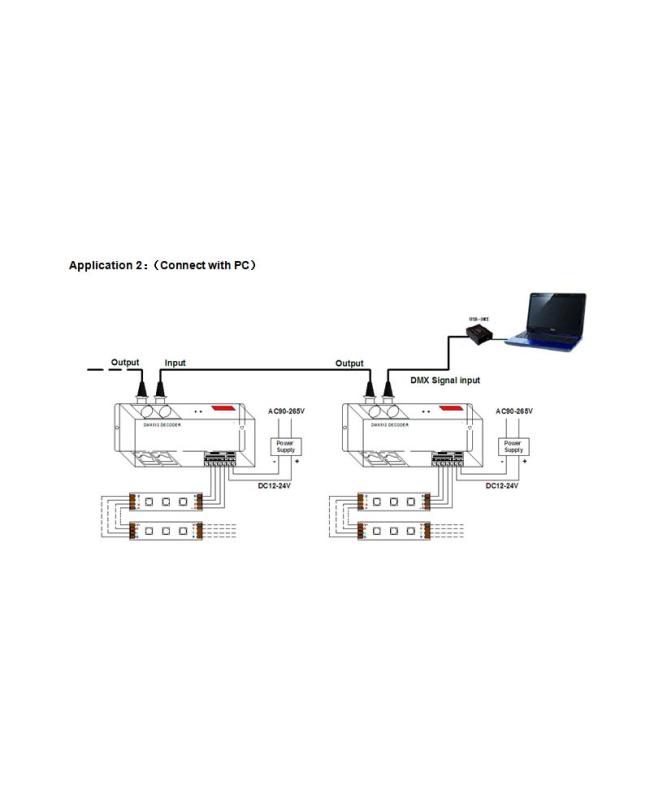 DMX Decoder Controller