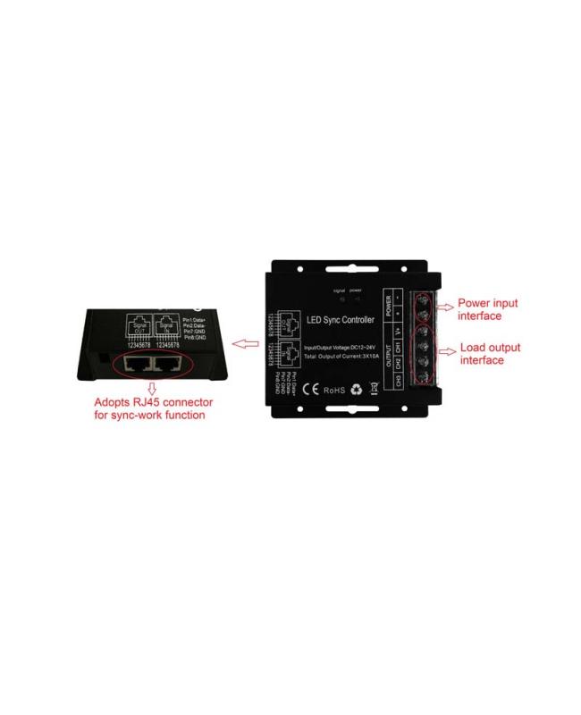 3CHs RGB LED Controller With Synchronous Function