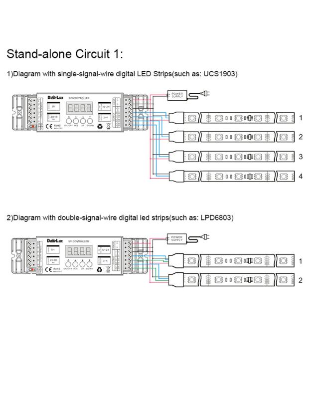 LED Pixel Strips Controller