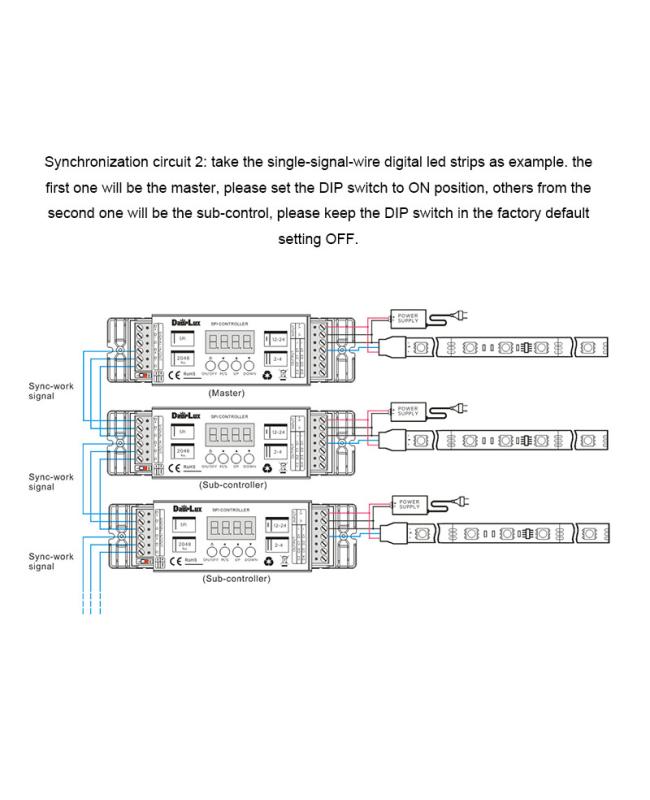 RGB Pixel LED Controller