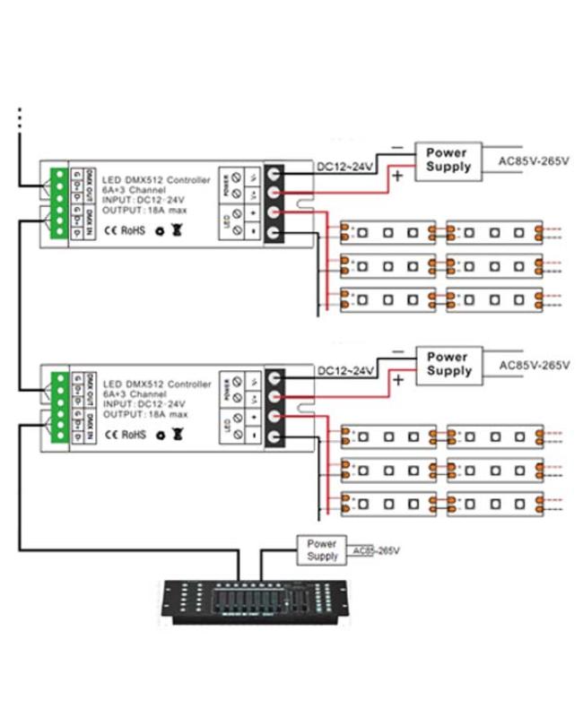 LED Tape DMX Decoder