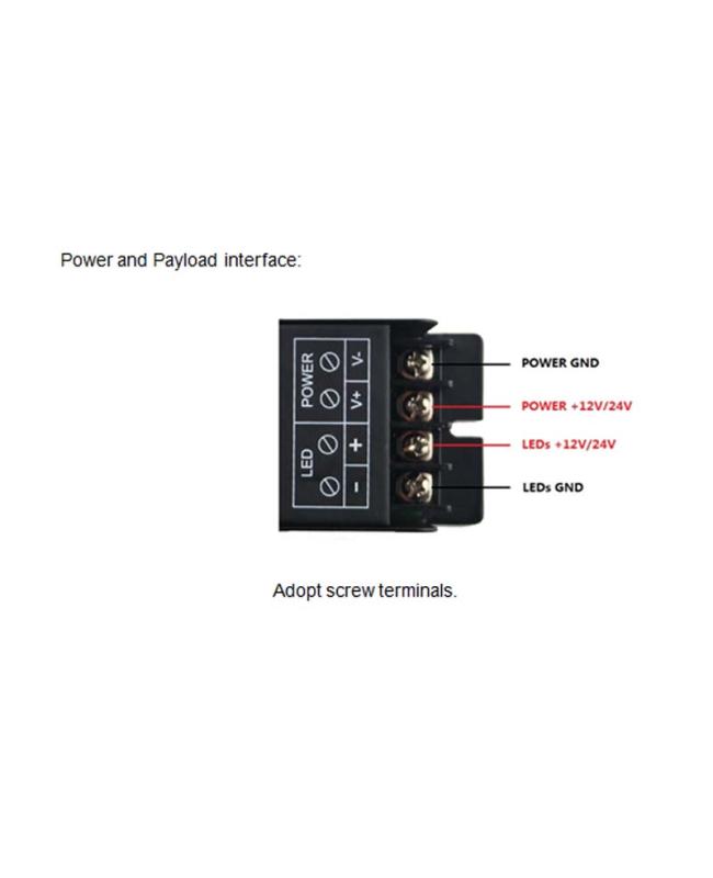 dmx decoder for led strip