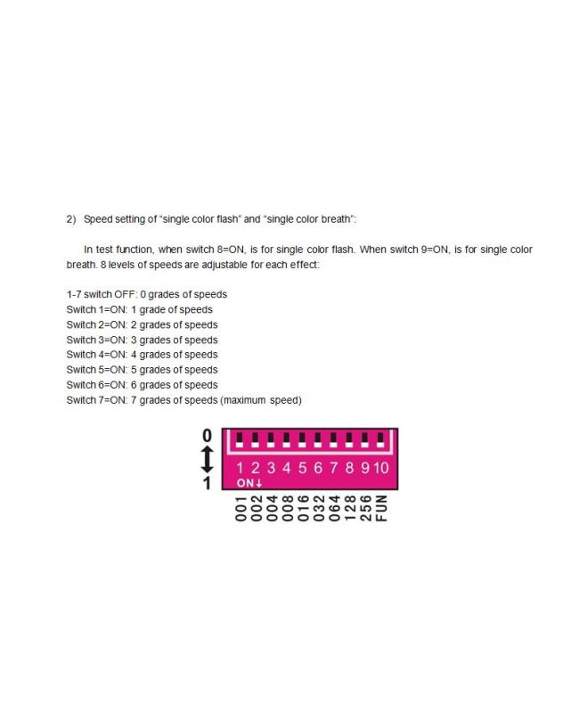 dmx led strip decoder