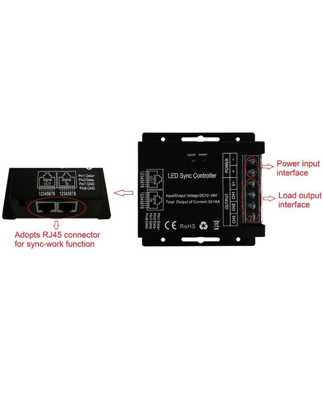 LED Light RGB Control-Box