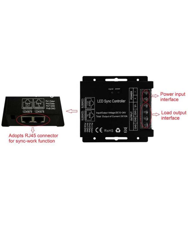 Tunable White LED Light Controller With Remote