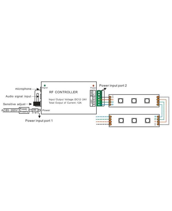 DC12V Music LED Controller