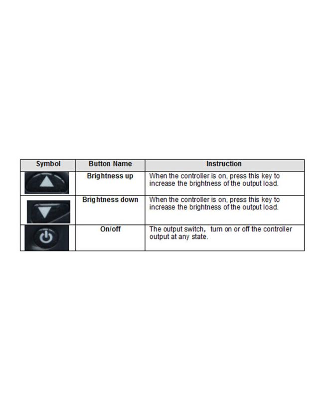 LED Single Color Dimmer 12V 24V