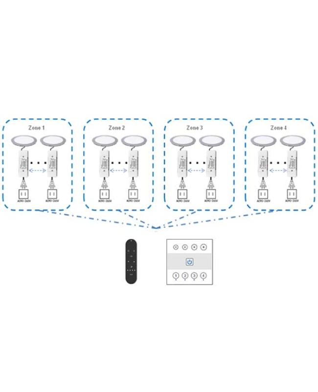 2.4G Sync Control Wireless Dimmable LED Driver