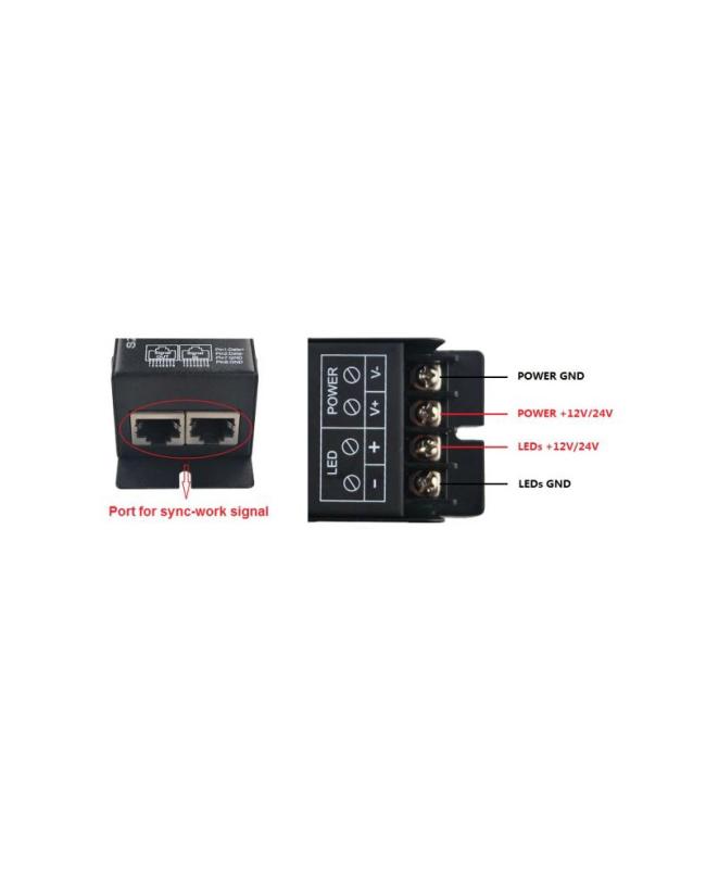 SIngle Color LED Dimmer With RJ45 Port