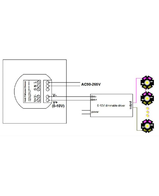 12v led dimmer knob