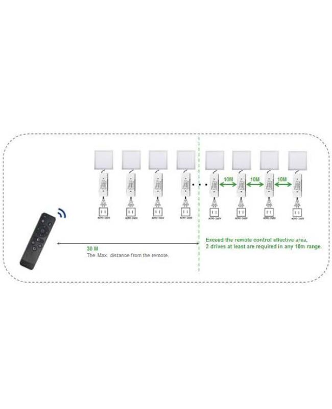 Dimmable Constant Current LED Driver