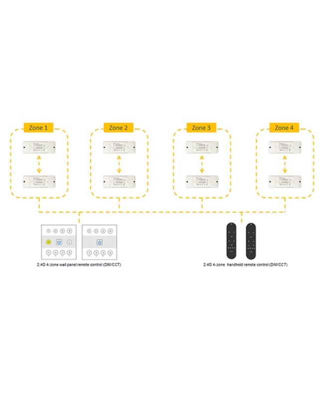 Dimmable Driver