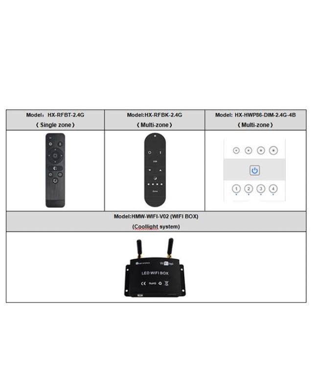 LED-Dimmer And Driver