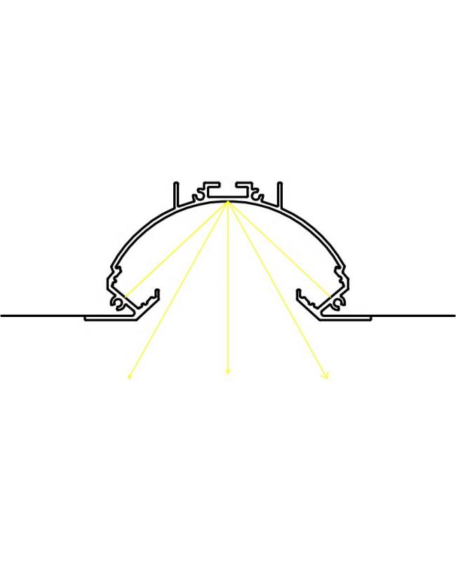 Recessed Aluminium Profil LED Lighting Direction