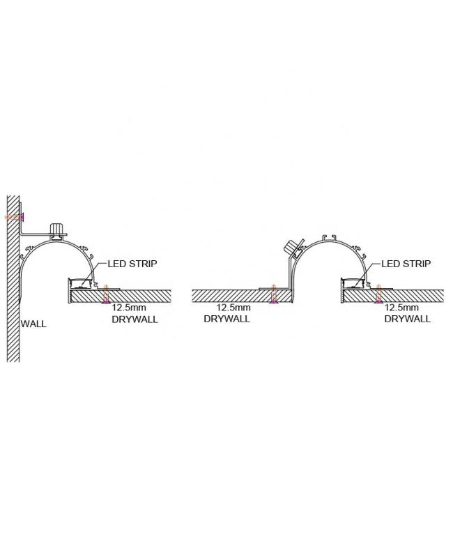 Plasterboard LED Profile Size