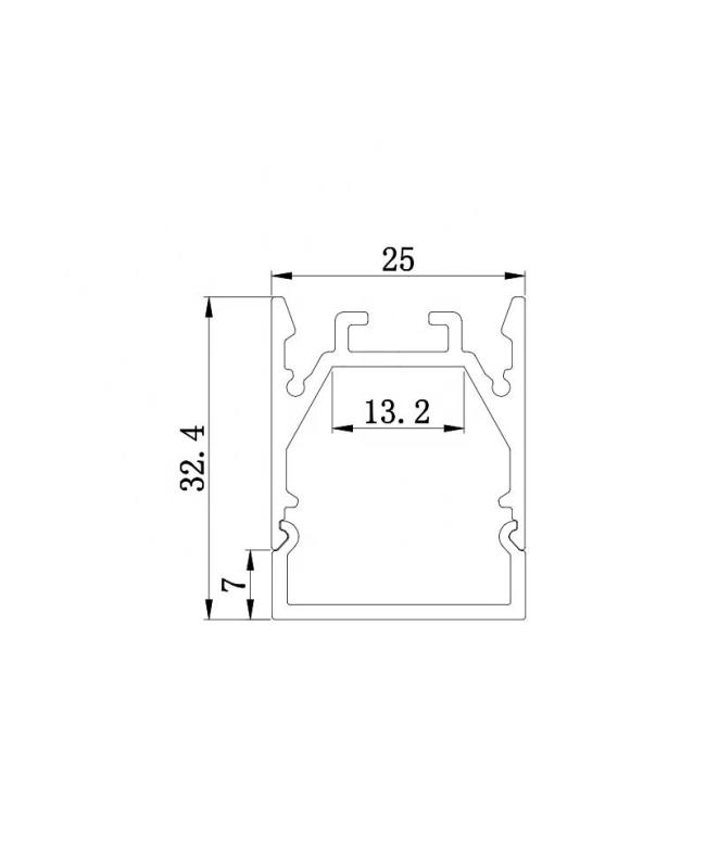 LED Mounting Channel Size