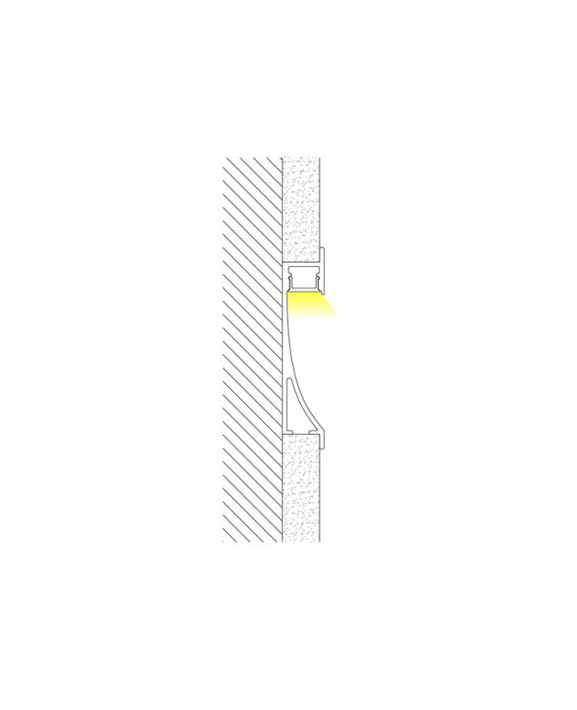 LED Drywall Channel Light Direction