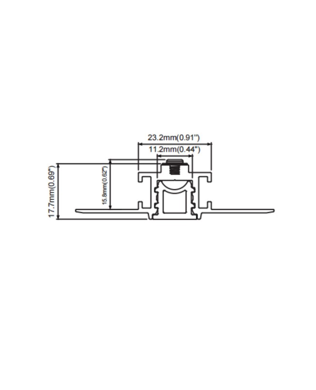 Bendable LED Profiles